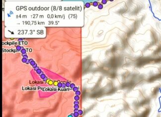 PT WIN Alam Abadi Terancam Pidana