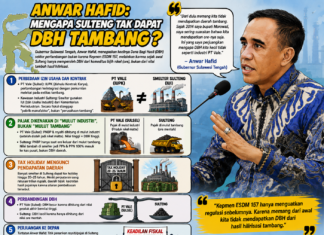 Sulteng Sejak Dulu Tak Pernah Nikmati DBH Hilirisasi Tambang